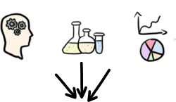 A hand drawn graphic design of a head filled with gears, chemical flasks, and graphs, all pointing down.